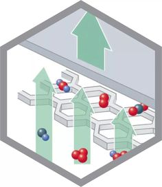 HEPA-MD® airborne disinfection technology_airinspace_3